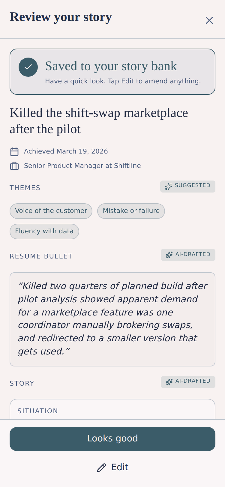 Review your story screen. A confirmation panel reads Saved to your story bank, have a quick look, tap Edit to amend anything. The title is Killed the shift-swap marketplace after the pilot, achieved March 19 2026, Senior Product Manager at Shiftline. Three suggested theme chips: Fluency with data, Voice of the customer, Mistake or failure. An AI-drafted resume bullet reads that two quarters of planned build were killed after pilot analysis showed apparent demand was one coordinator manually brokering swaps. The STAR story begins below, and a Looks good button with an Edit link sits at the foot.